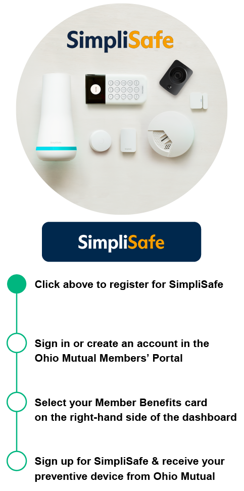 simplisafe